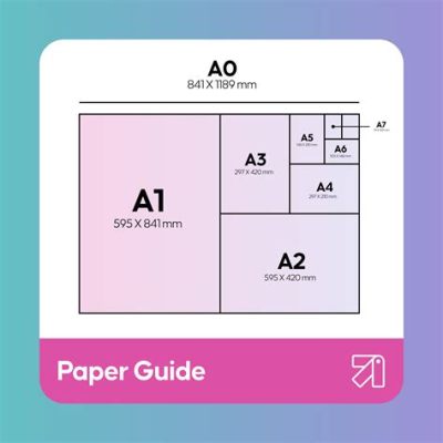 a5 사이즈: 종이의 크기가 창의력에 미치는 영향