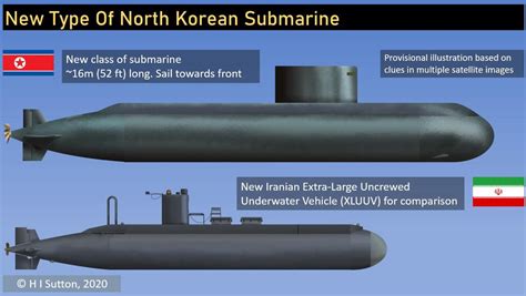 북한 잠수함: 바다 속의 미스터리와 전략적 의의